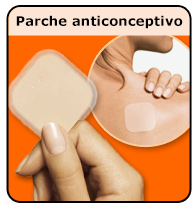 Parche anticonceptivo